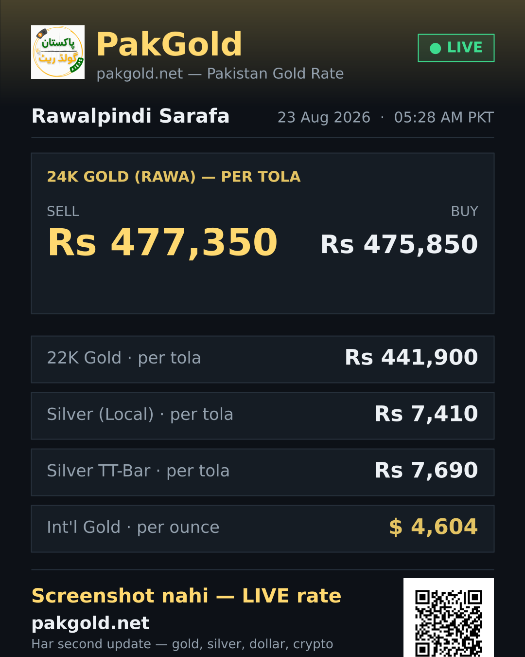 Live gold rate card — Rawalpindi sarafa, PakGold